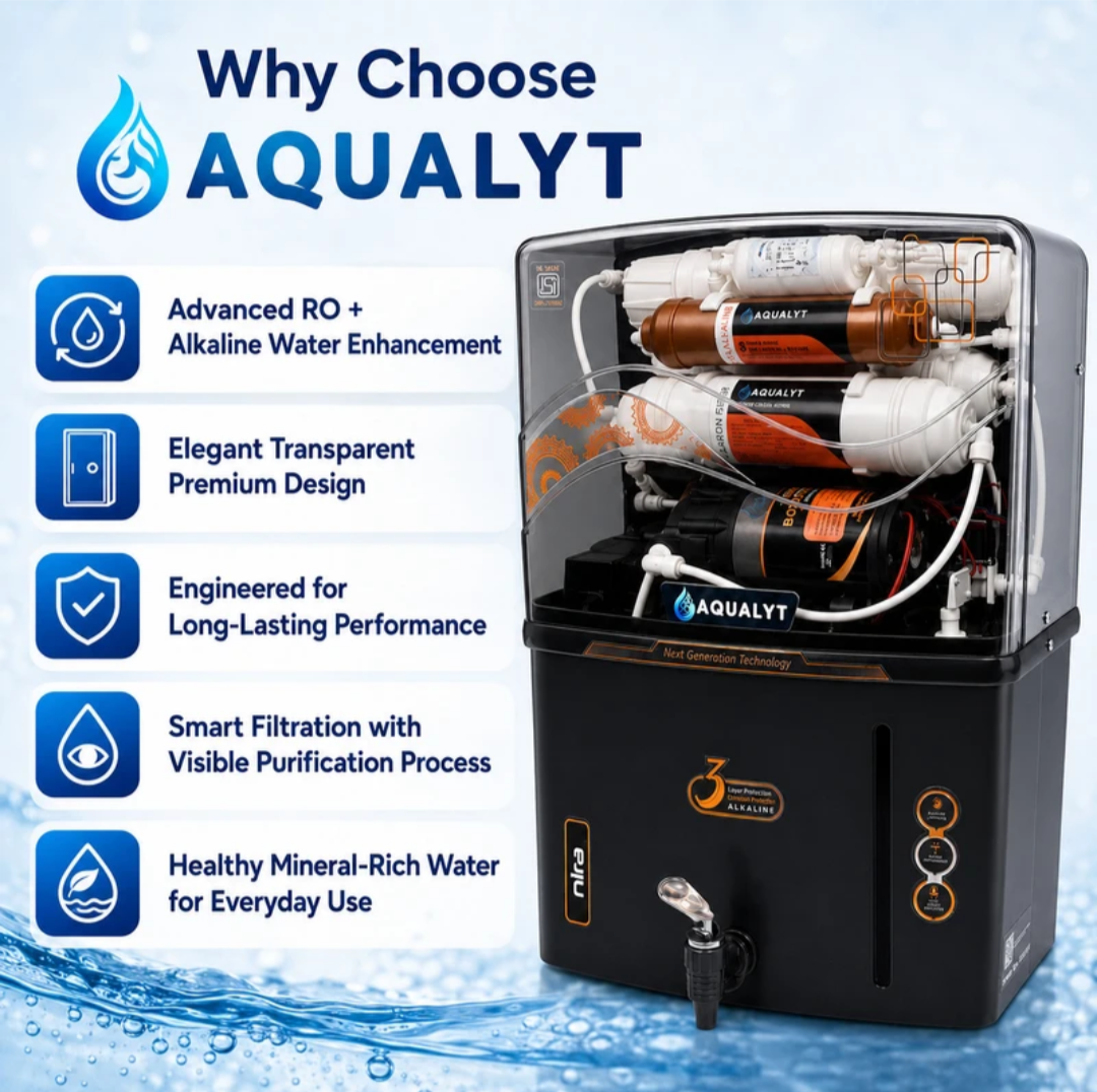 Luxury water filter, RO+UV+UF+MINREAL+ZINC COPPER AND TDS ADJESTER Water Filter for Home & Kitchen, Suitable for all type of water supply