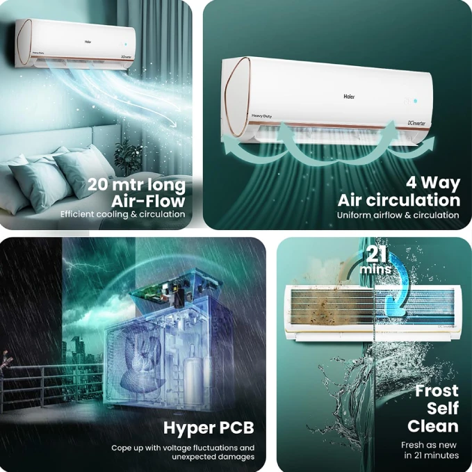 1 Ton Inverter Split AC Convertible, Energy Efficient, Deep frost Clean, Silent Cool, Gold Fin Coating AC